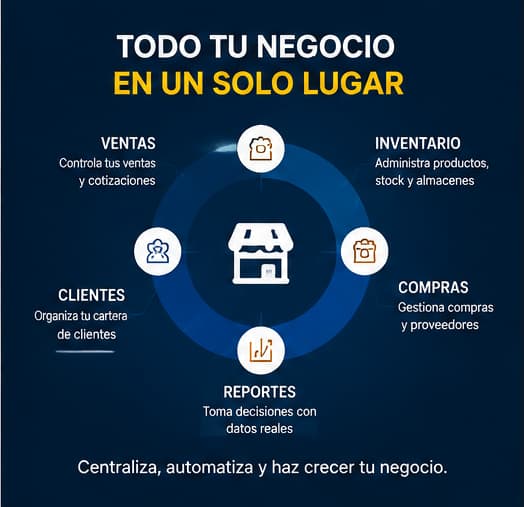 Herramientas digitales para supervisar y administrar negocios